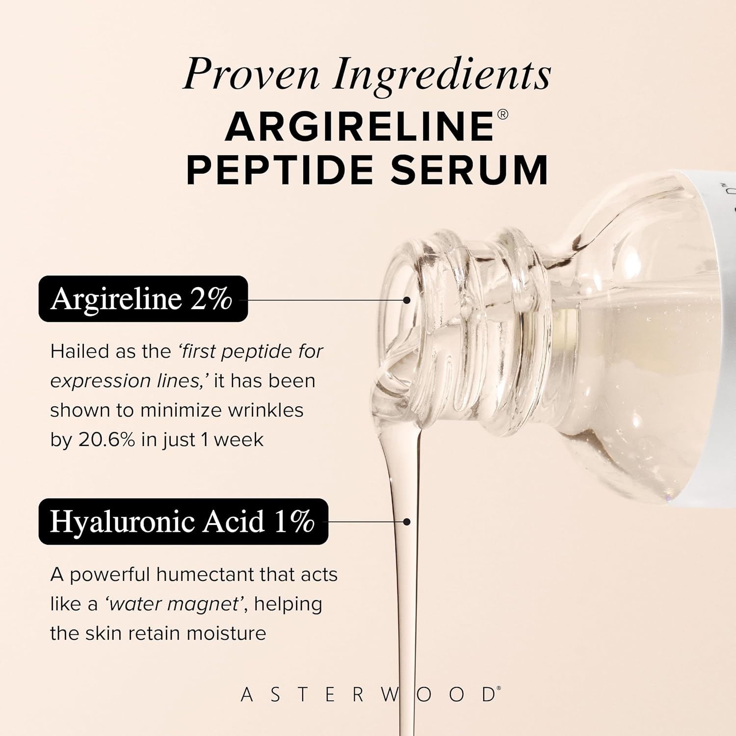 image:imageAsterwood Argireline Serum with Hyaluronic Acid Peptide Serum for Face Wrinkle Reducing AntiAging Nourishing FragranceFree 2 Fl Oz2 Fl Oz Pack of 1