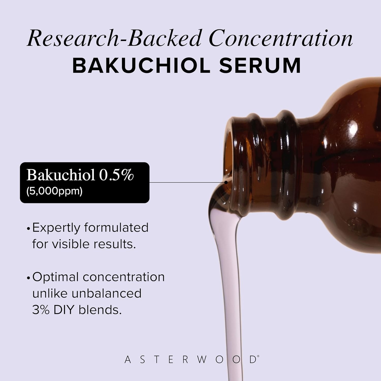 image:imageAsterwood Bakuchiol Serum for Face Retinol Alternative Plumping AntiAging Wrinkle Reducing FragranceFree 1 Fl Oz1 Fl Oz Pack of 1