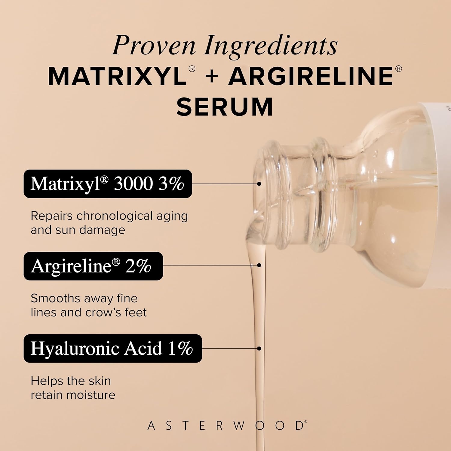 image:imageAsterwood Matrixyl 3000 Argireline Serum for Face Multi Peptide Serum with Hyaluronic Acid AntiAging Wrinkle Reducing Collagen Boosting FragranceFree 8 Fl Oz2 Fl Oz Pack of 1
