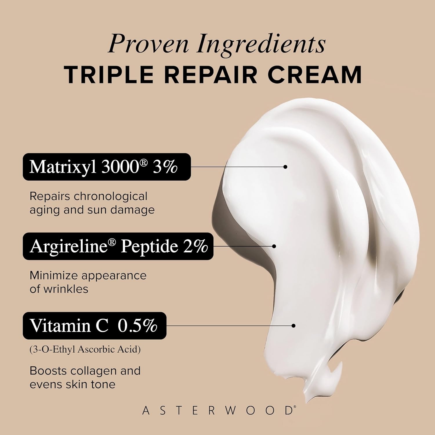 image:imageAsterwood Matrixyl 3000 Argireline Peptide Vitamin C Cream Triple Repair with Hyaluronic Acid AntiAging Wrinkle Reducing Hydrating FragranceFree 17 Fl Oz17 Fl Oz Pack of 1