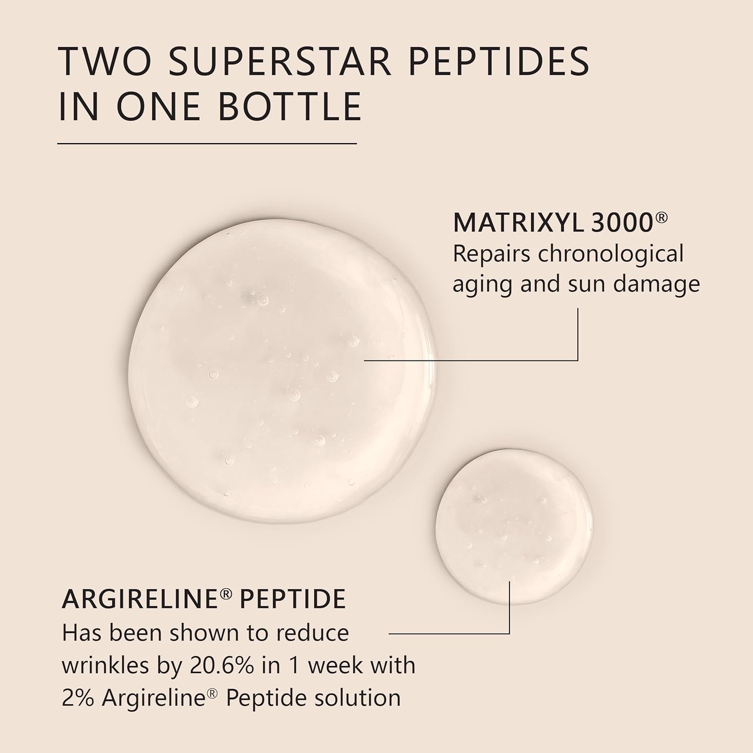 image:imageAstwerwood Matrixyl 3000 Serum 1 oz Triple Ceramide Serum 1 oz